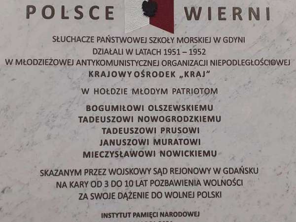Polsce Wierni Polsce Wierni